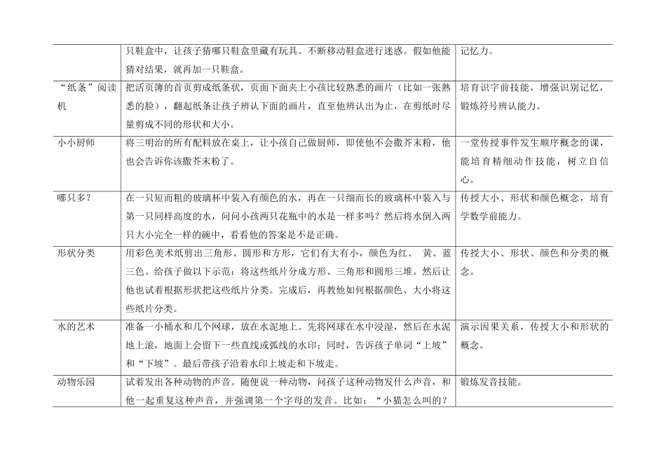 2－3岁宝宝的游戏和活动指南_第3页