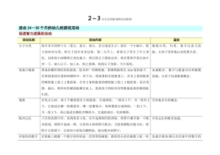 2－3岁宝宝的游戏和活动指南