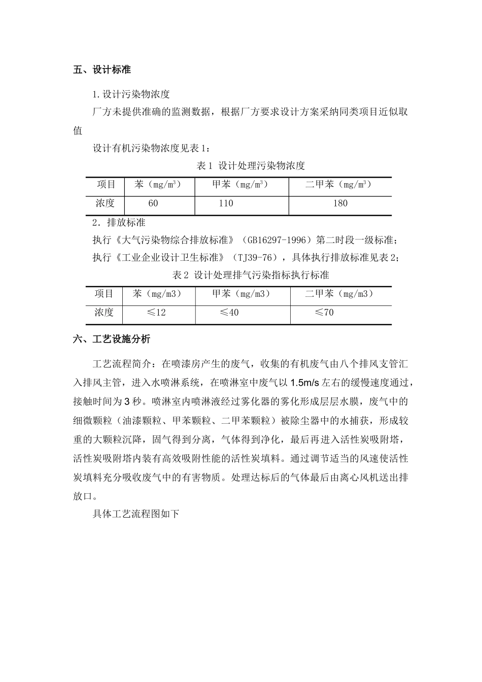 35000m3h喷漆废气处理工程方案_第3页