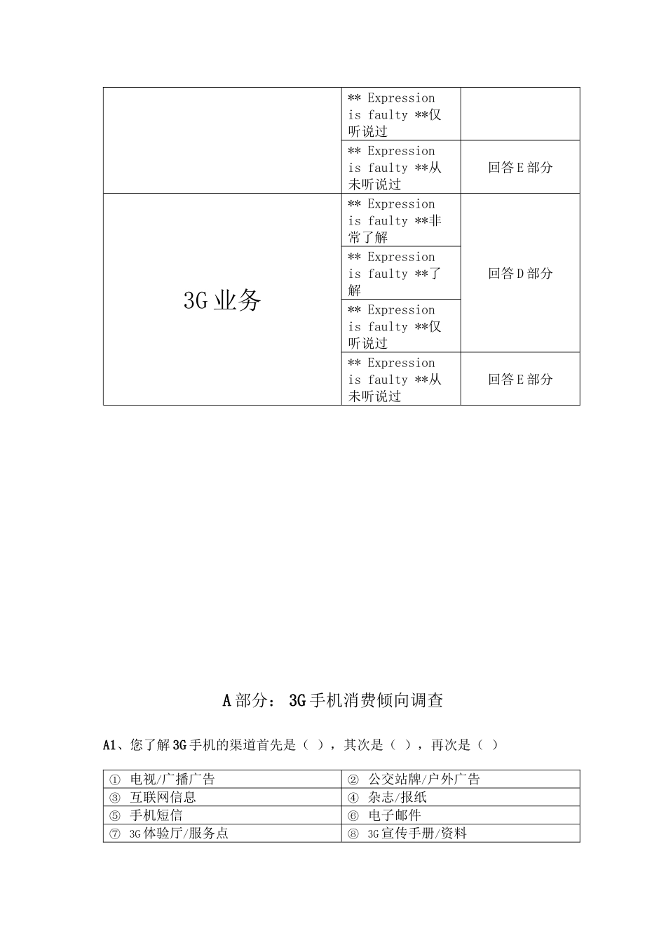 3G消费调查问卷终极版_第2页