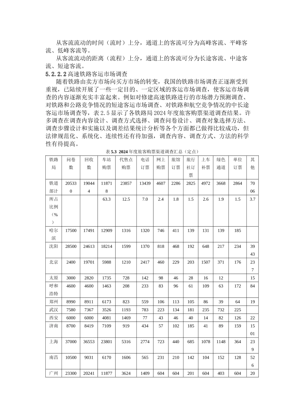 5.2客流调查与客流组织_第2页