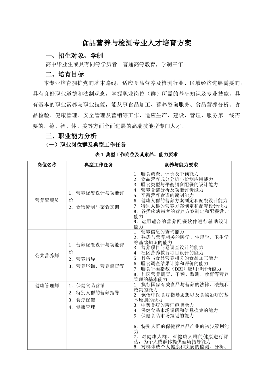 621-1食品营养与检测专业人才培养方案._第2页
