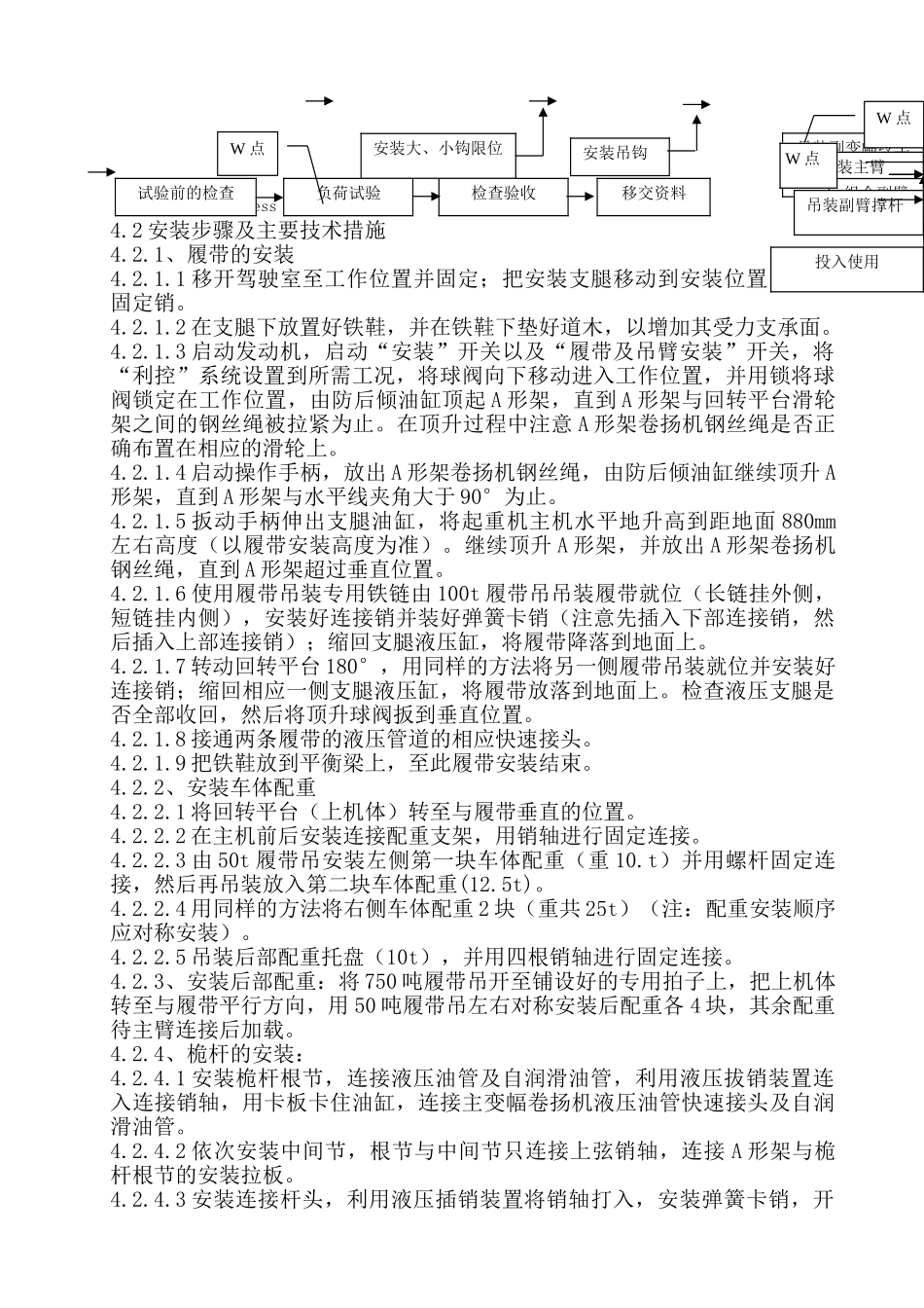 750吨履带吊组装和拆装方案汇总_第2页