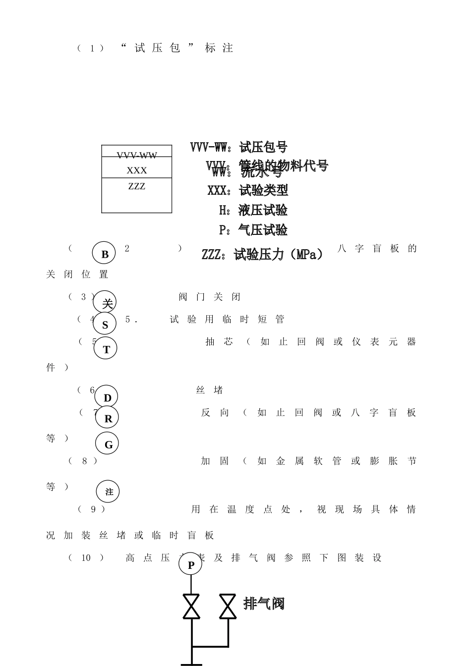 753单元管道试验工艺方案-2024.5.27_第3页
