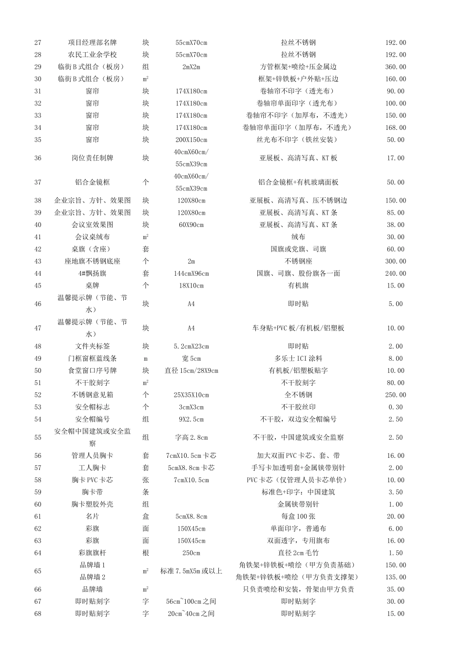 8-1CI形象标识制作合作协议1_第2页
