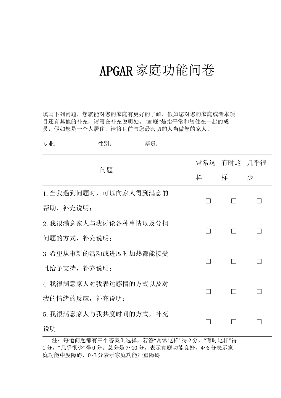 APGAR家庭功能问卷_第1页