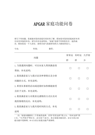 APGAR家庭功能问卷