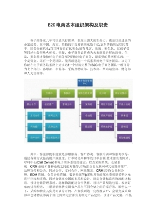 B2C电商基本组织架构及职责设置