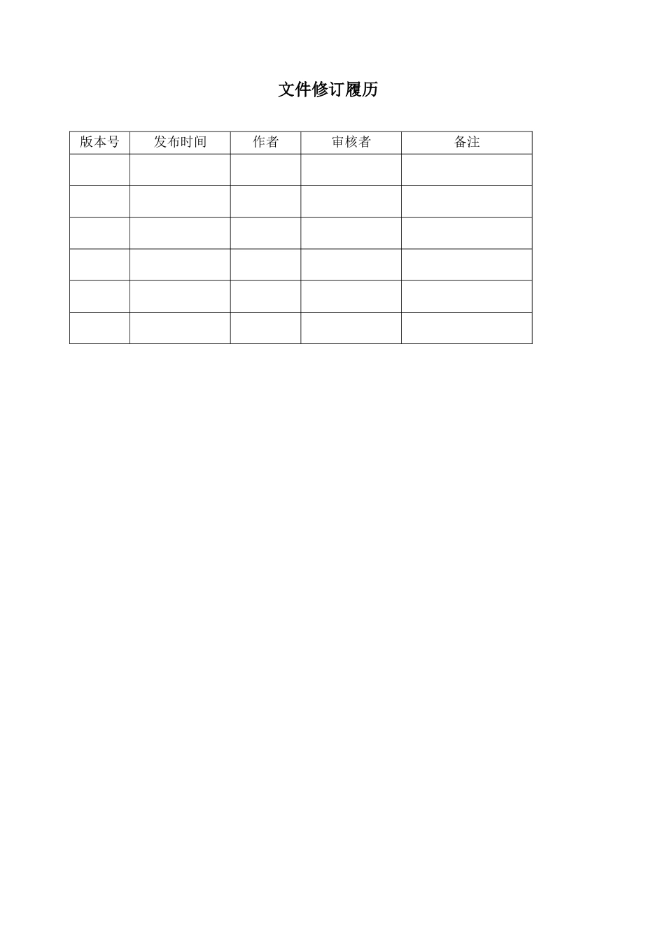 CMMI-组织过程方针-PP&PMC&IPM_第2页