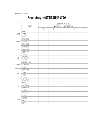 Frenchay构音障碍评定