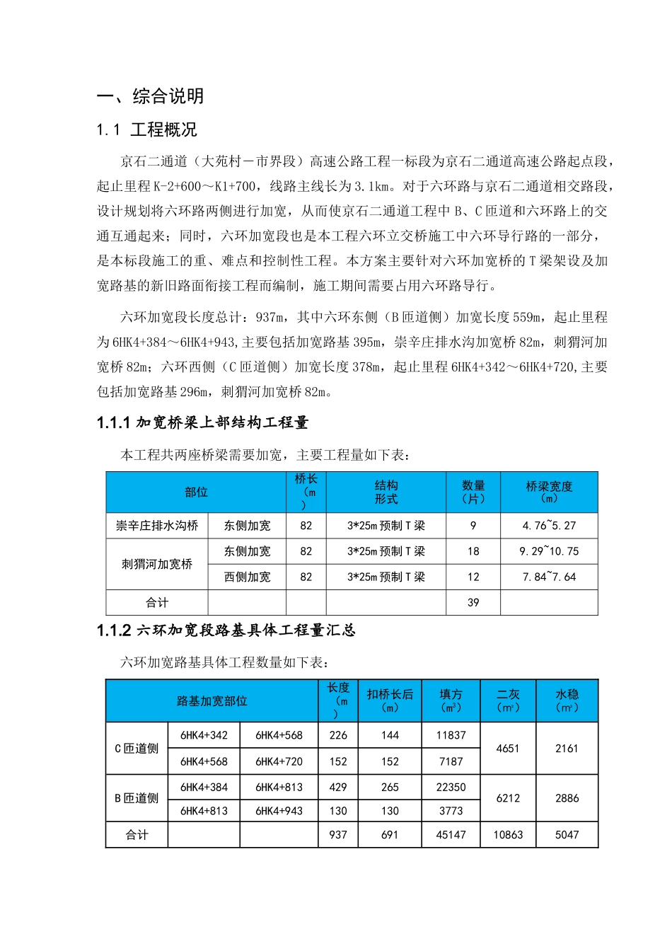 f六环加宽桥T梁架设及路基结构层施工方案_第2页