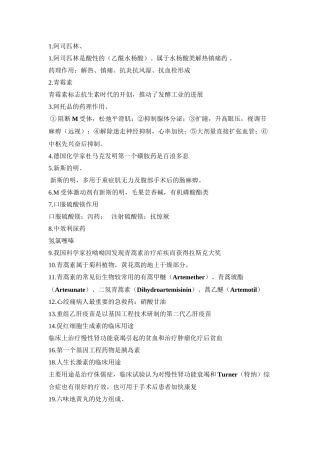 GDPU2024药学概论重点