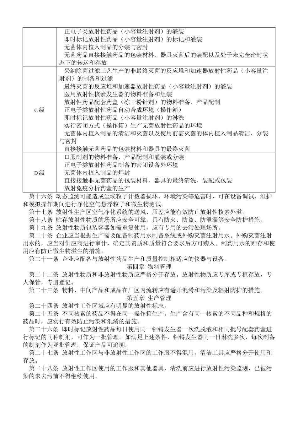 GMP2024附录9-放射性药品_第2页