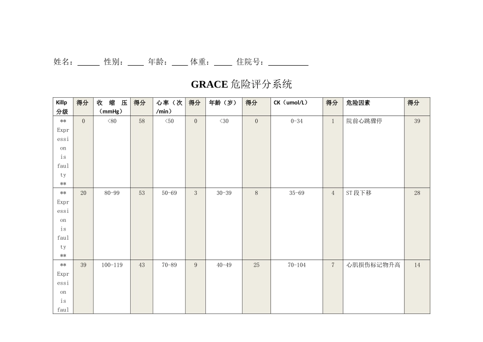 Grace评分系统和Crusade出血评分系统_第1页