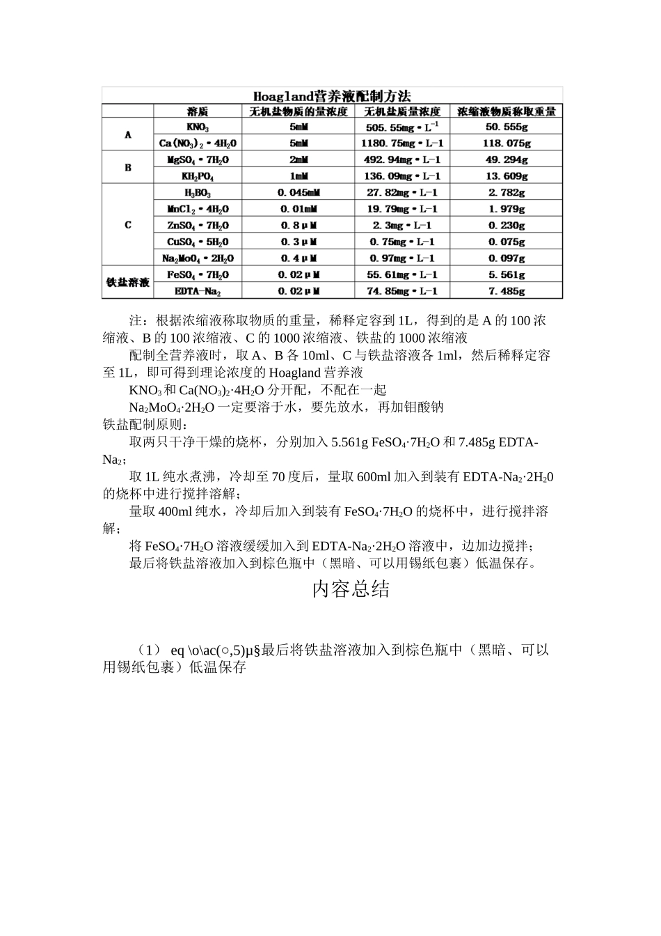 Hoagland营养液配制方法_第1页