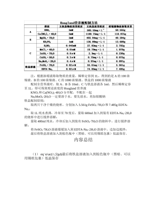 Hoagland营养液配制方法