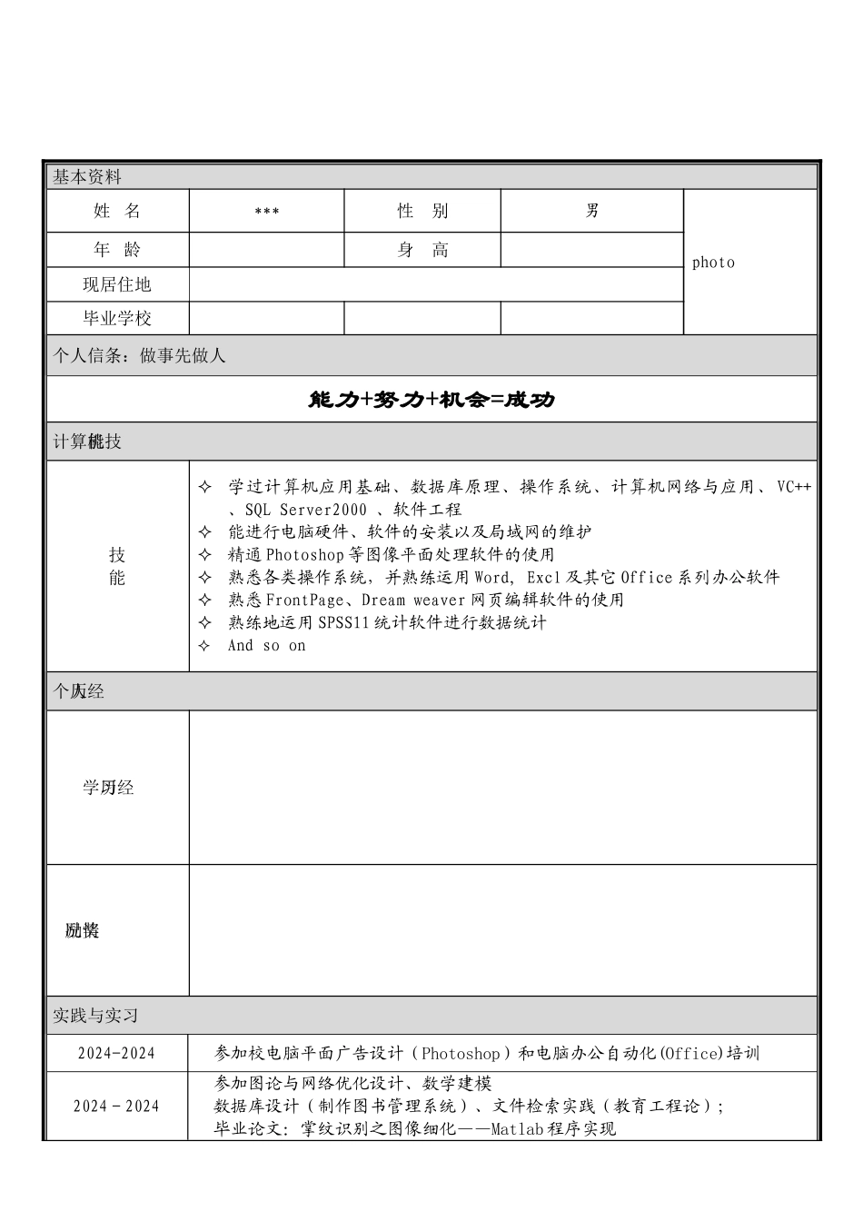 HR喜欢的简历--模版_第3页