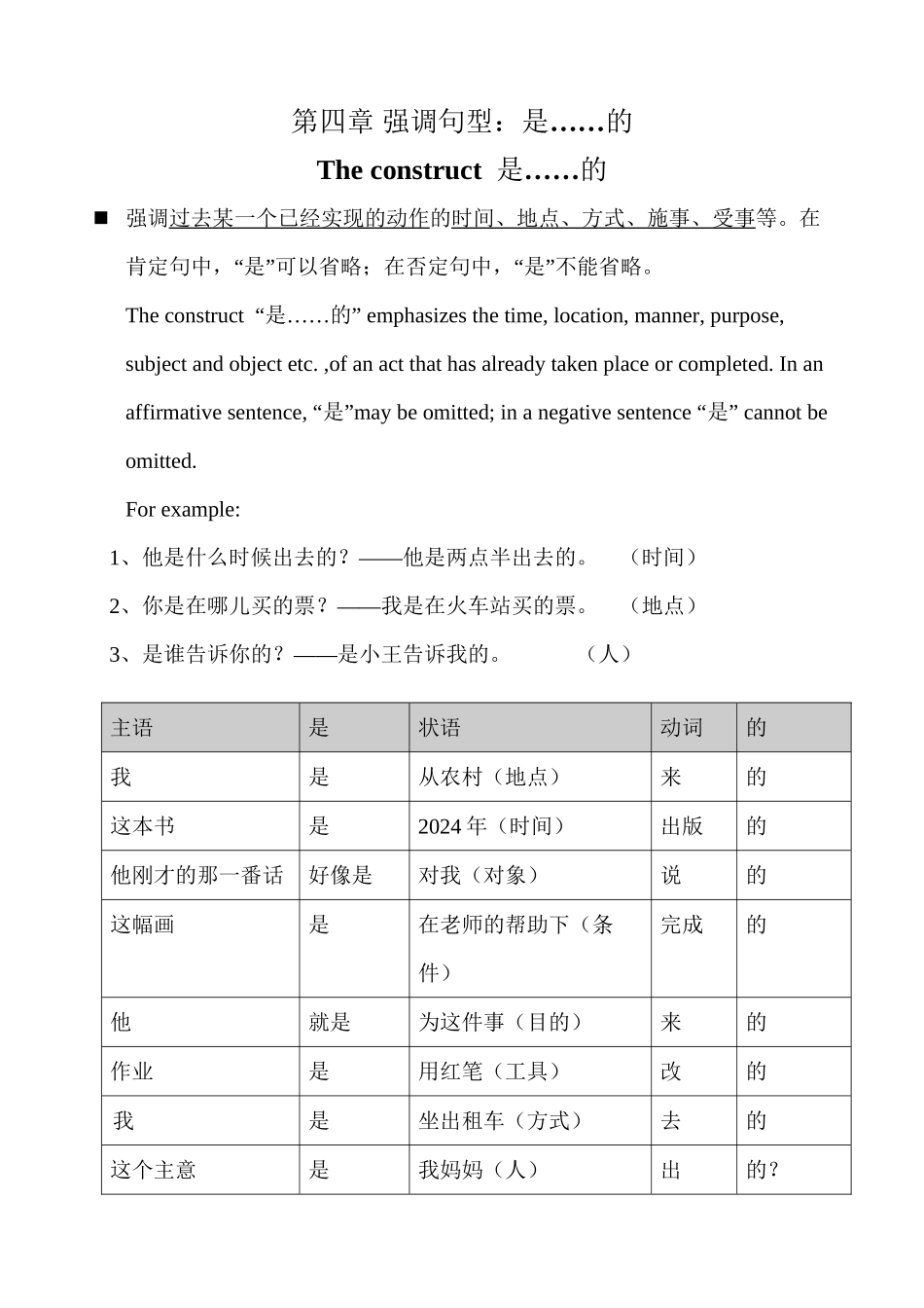 HSK4语法讲练之四“是……的”强调句型_第1页