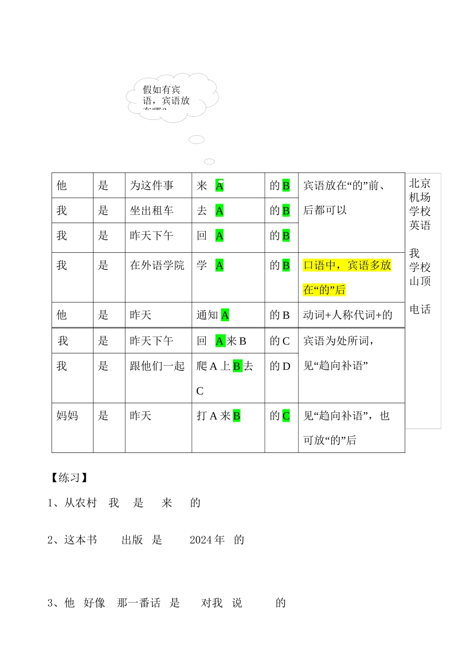 HSK4语法讲练之四“是……的”强调句型_第2页