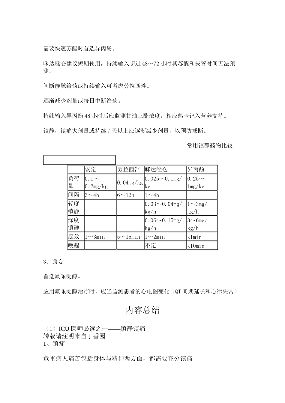 ICU医师必读之一——镇静镇痛_第2页