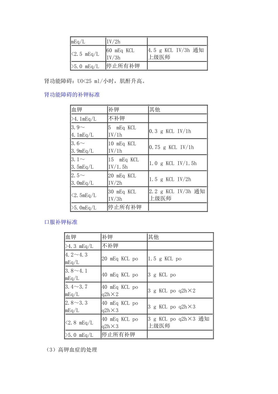 ICU医师必读之四——电解质调整_第2页