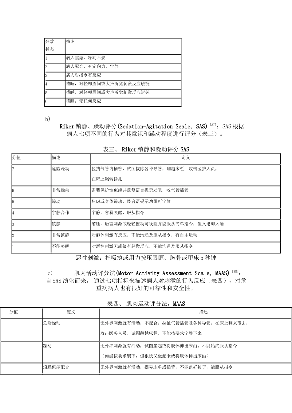 ICU镇痛镇静评分_第3页