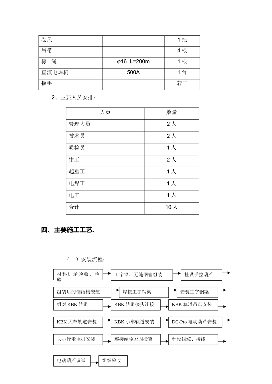 KBK系统安装方案_第3页