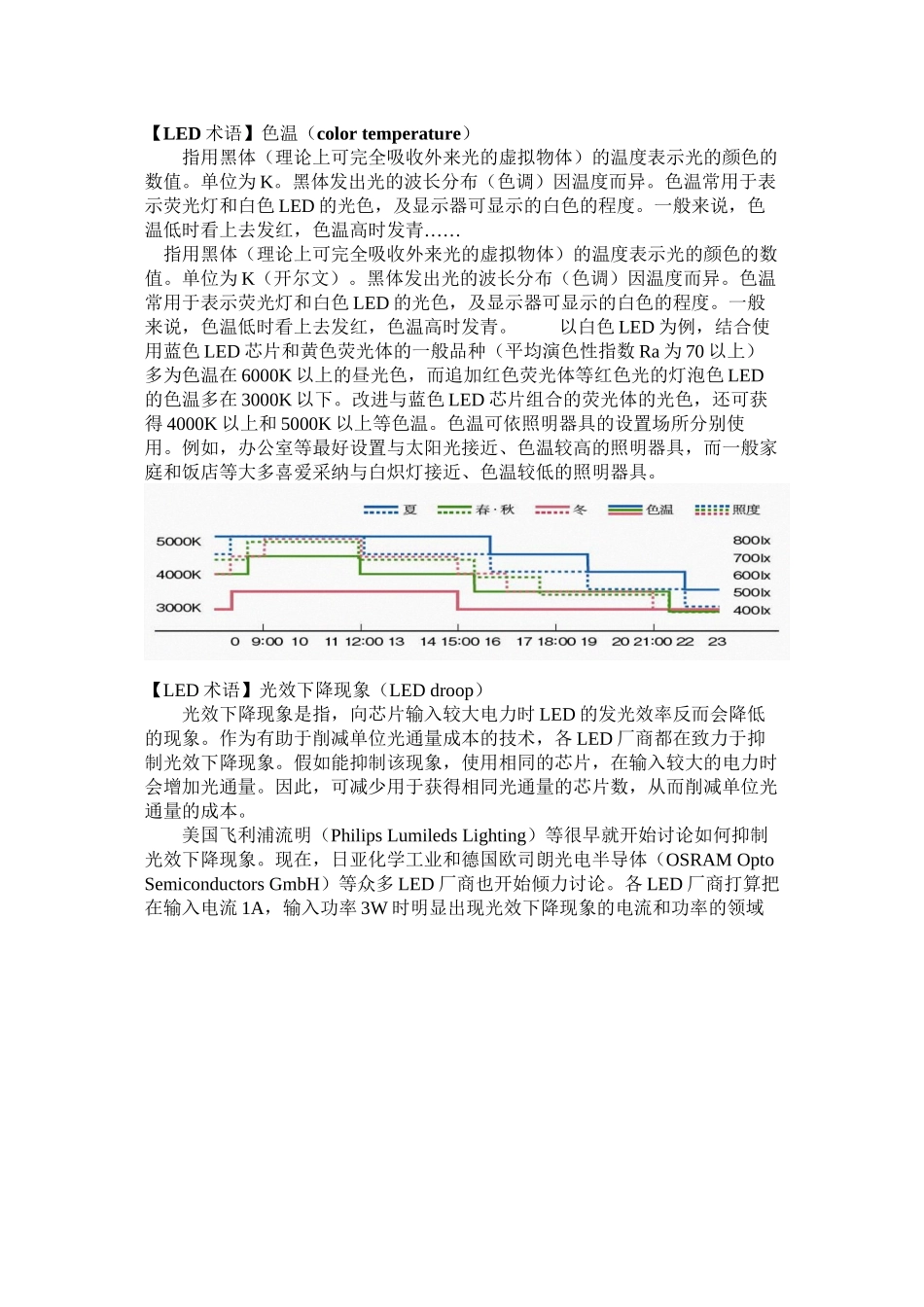 LED各种专业术语解释_第1页