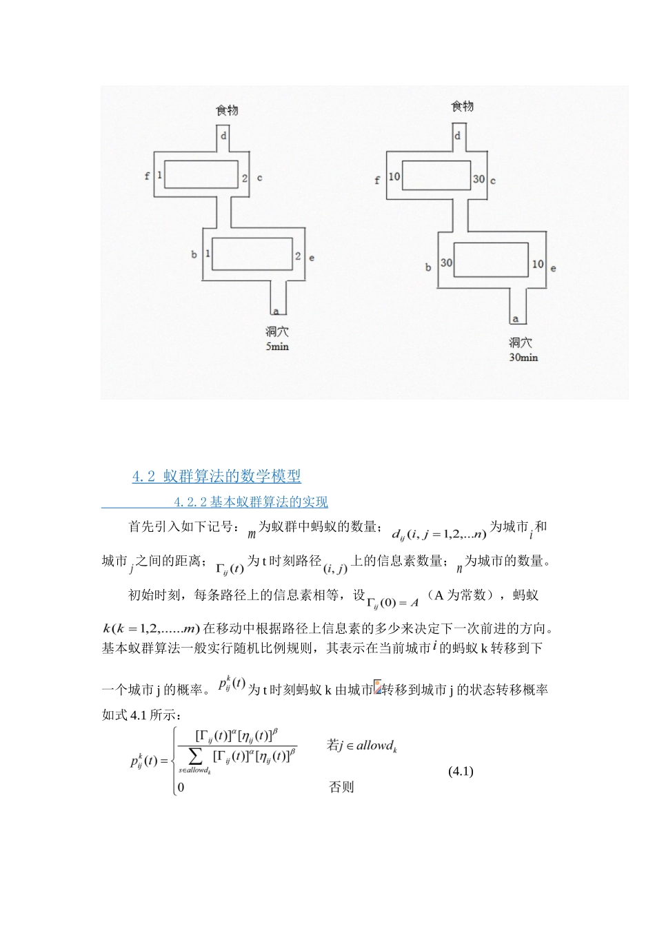 matlab蚁群算法精讲及仿真图_第3页