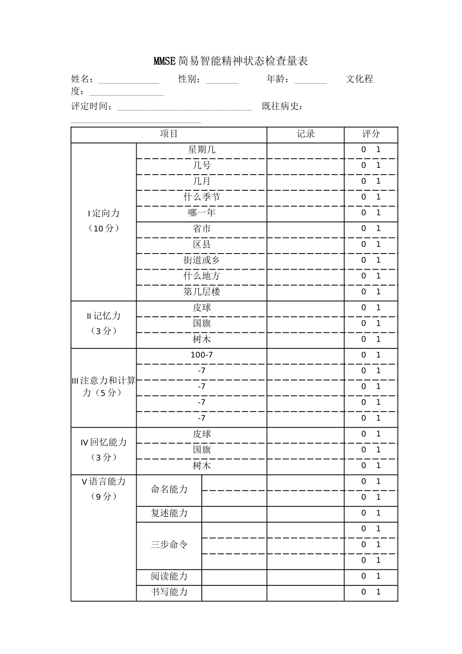 MMSE简易智能精神状态检查量表_第1页
