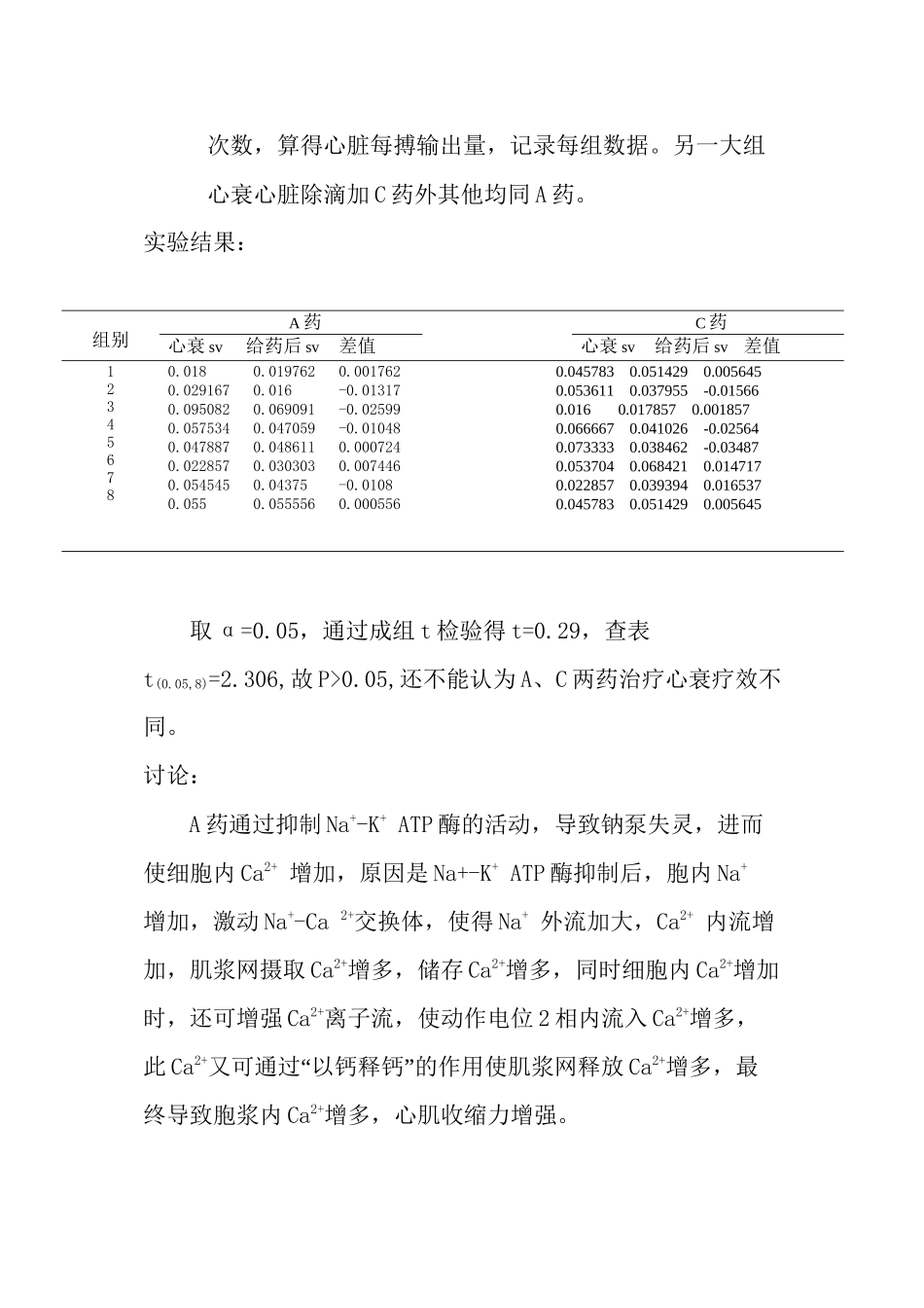 Na+阻断药与β受体激动药对牛蛙心衰心脏疗效的比较_第3页