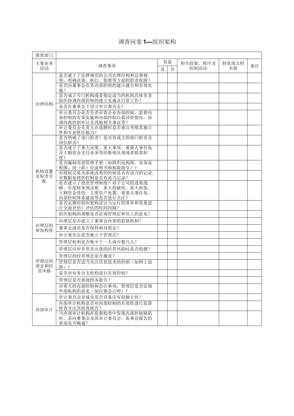 NK-HE内部控制审计调查问卷_第2页