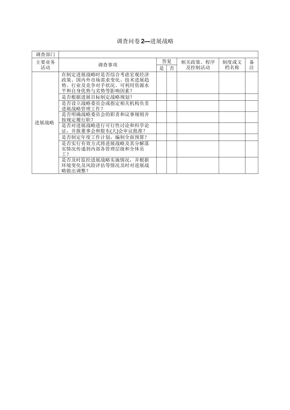 NK-HE内部控制审计调查问卷_第3页