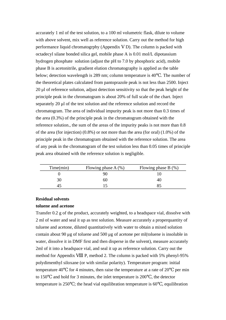 Pantoprazole-Sodium-中国药典标准翻译_第2页