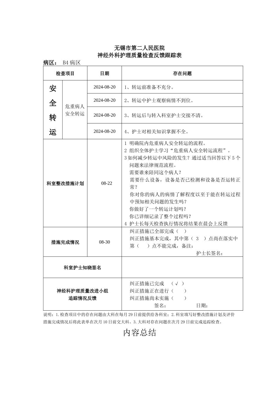 PDCA.病人安全转运_第2页