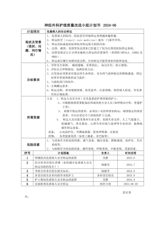 PDCA.病人安全转运