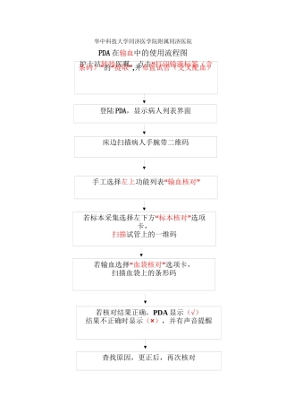PDA输血核对执行流程