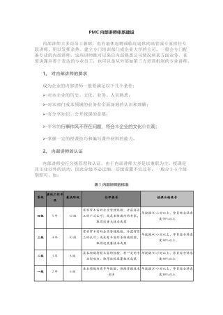 PMC内部讲师体系建设