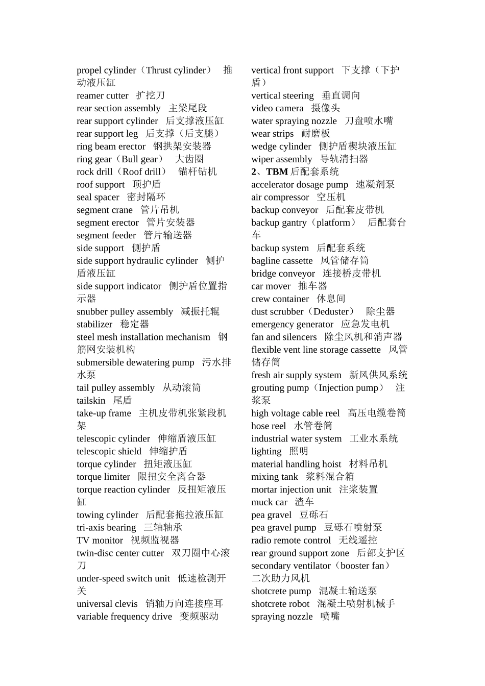 TBM专业术语英汉对照1_第2页