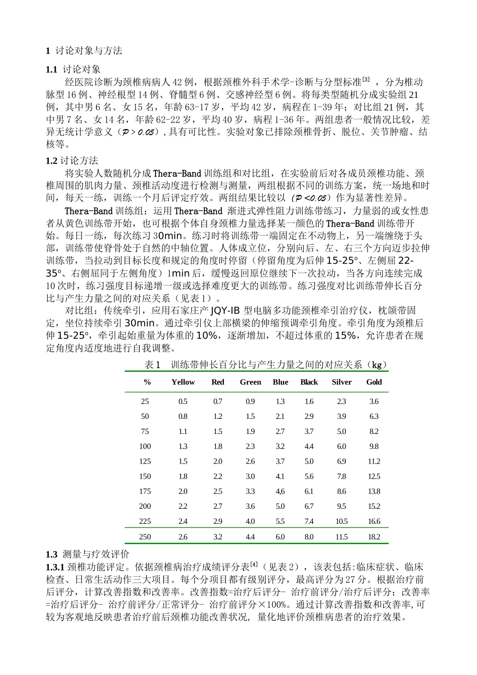 Thera-Band抗阻训练带对颈椎周围肌肉病变康复研究_第3页