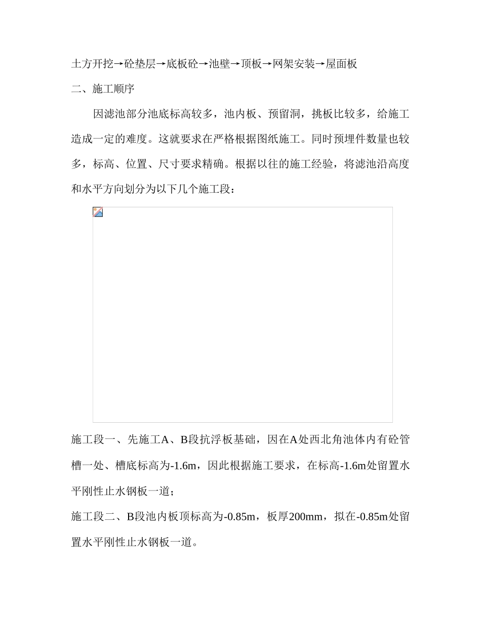 v型滤池施工方案_第2页
