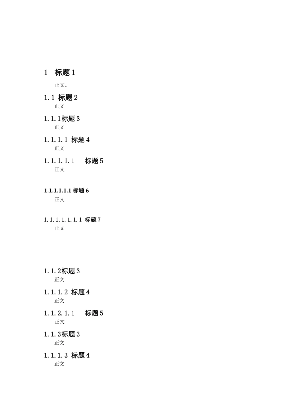 WORD7级标题带目录模板_第2页