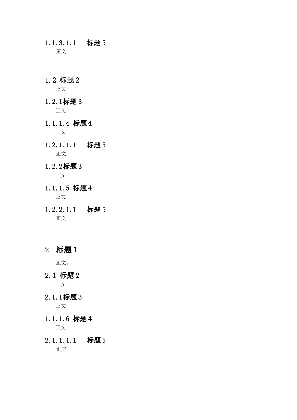 WORD7级标题带目录模板_第3页