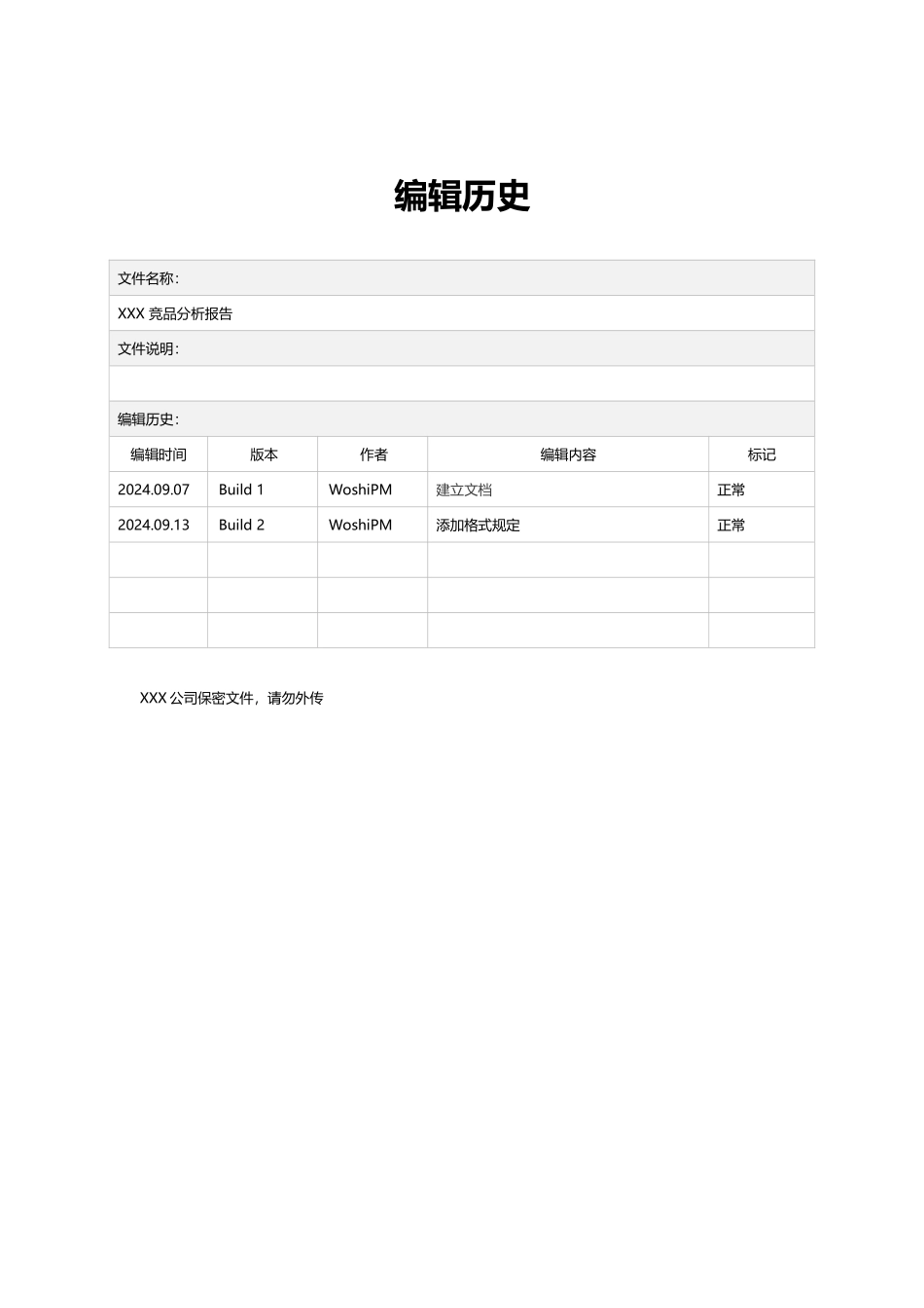 XXX 竞品分析报告_V1.0_Build_01_140914_第3页