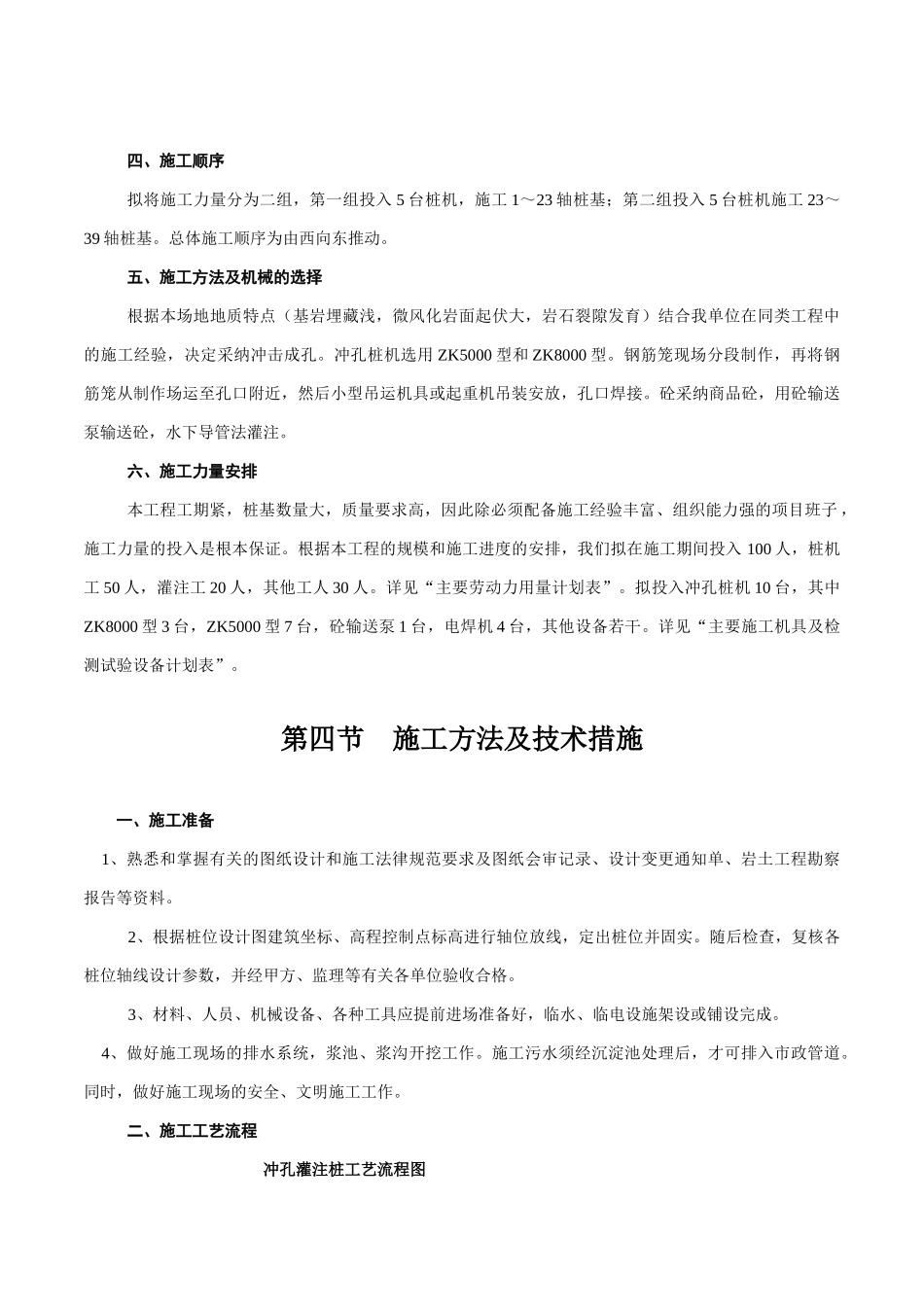 XXXXXX冲孔灌注桩方案_第2页