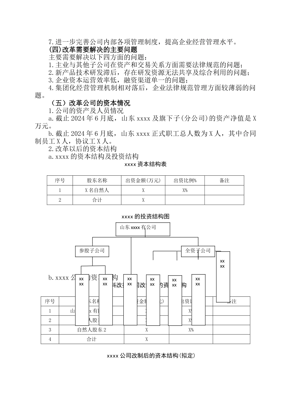 xxxx公司制改制方案模板_第3页