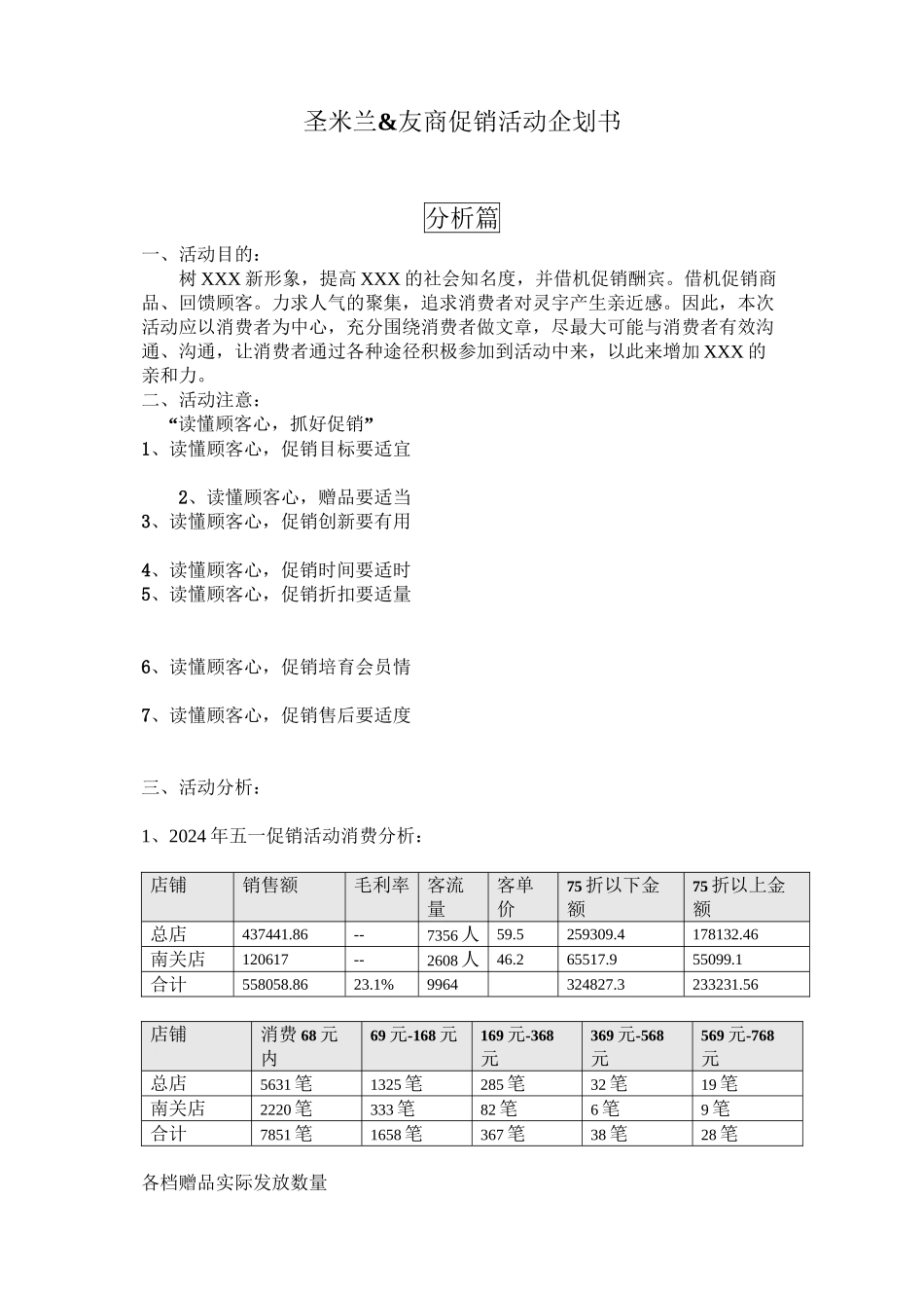 XXX商场五一促销活动企划书_第3页