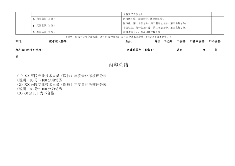 XX医院专业技术人员年度量化考核评分表_第3页