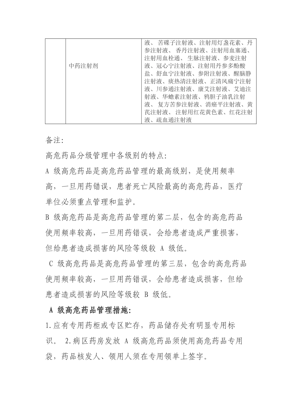 XX医院常见高危药品目录2024_第3页