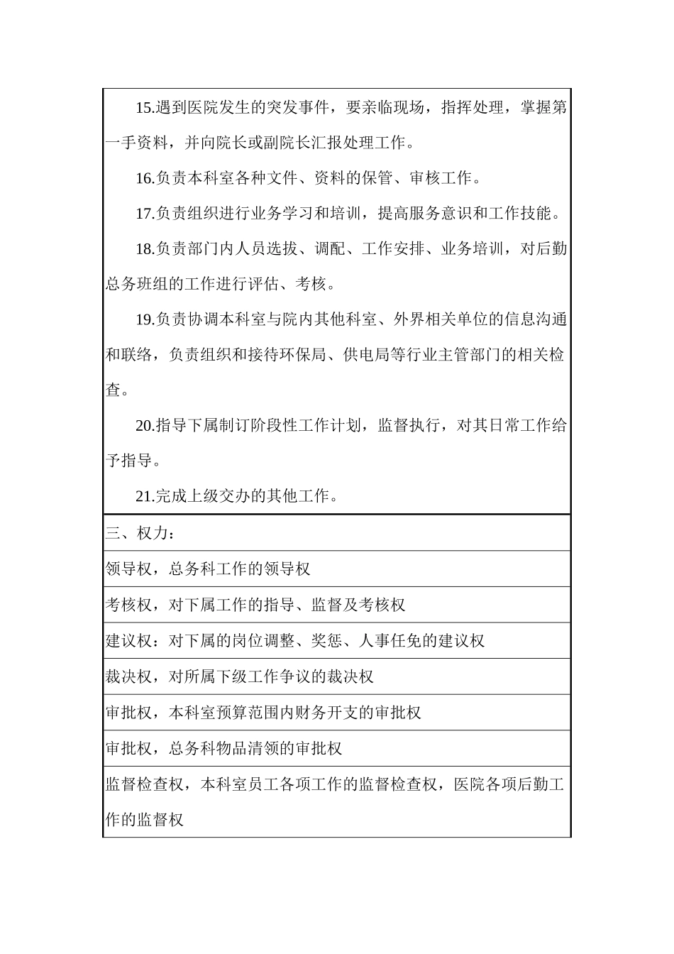 XX医院总务科岗位职责_第3页